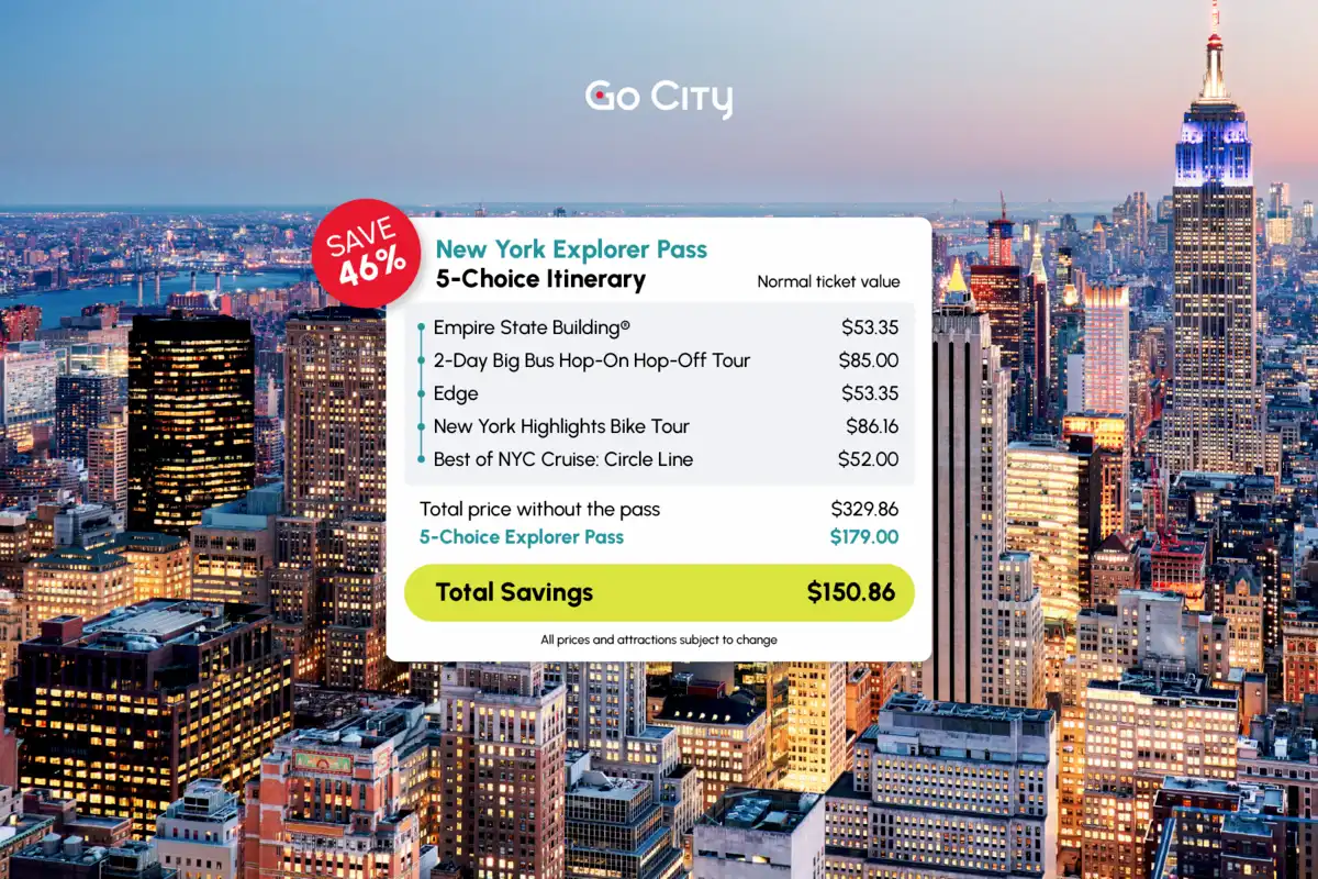 New York Itinerary Go City
