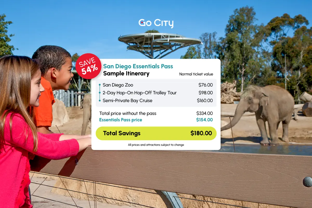San Diego Go City Itinerary San Diego Go City Itinerary